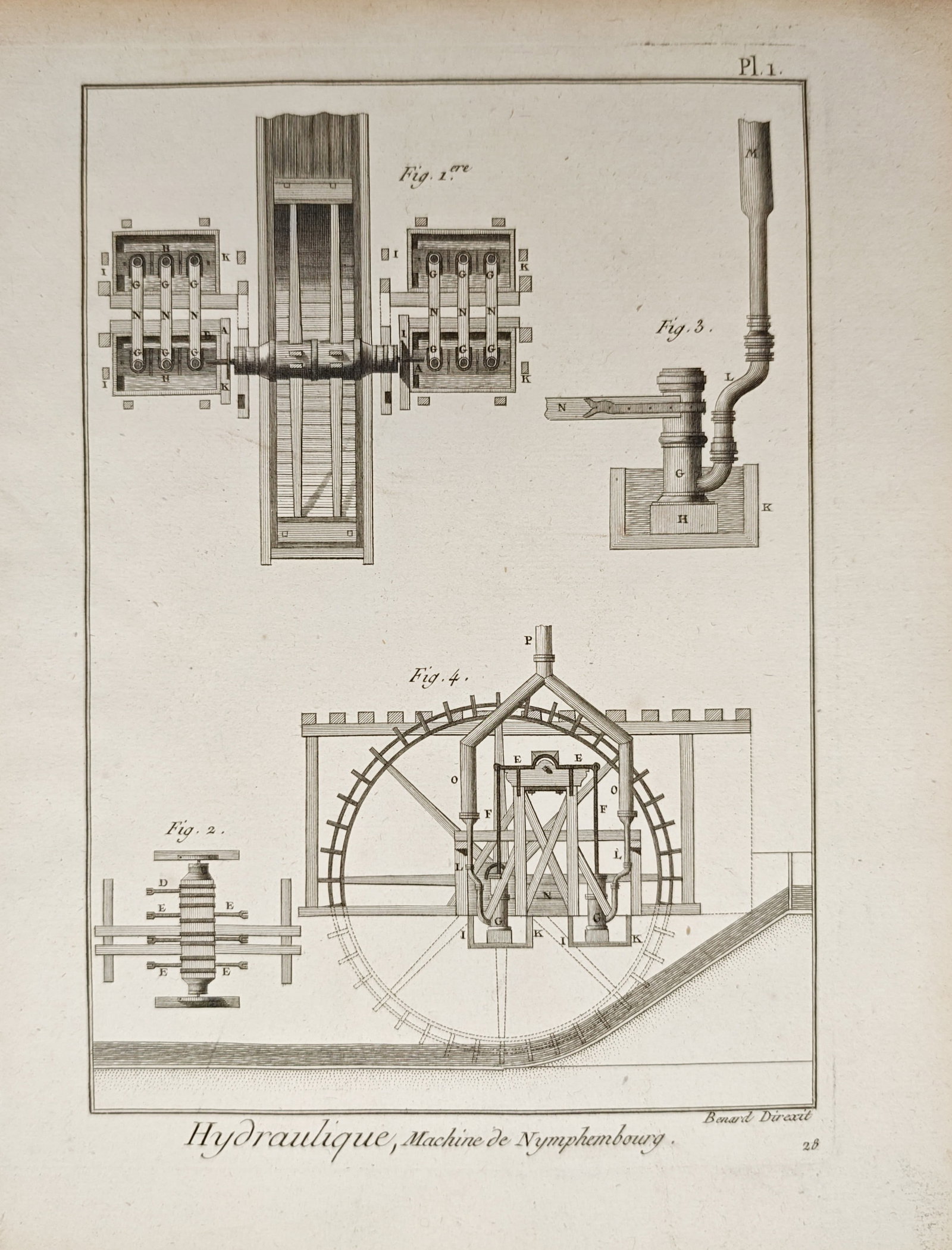 Robert Bénard – Hydraulics, Hydraulic Machine of Nymphenburg – Engraving (18th Century) (1 of 2)