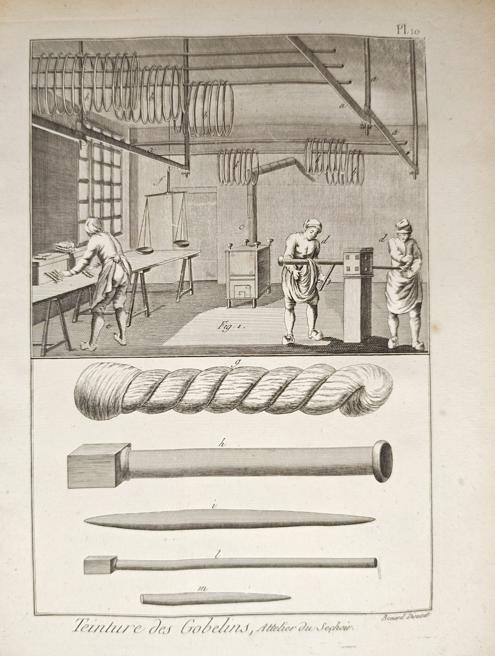 Robert Bénard – Gobelins Dyeing, The Drying Workshop – Engraving (18th Century) (1 of 2)