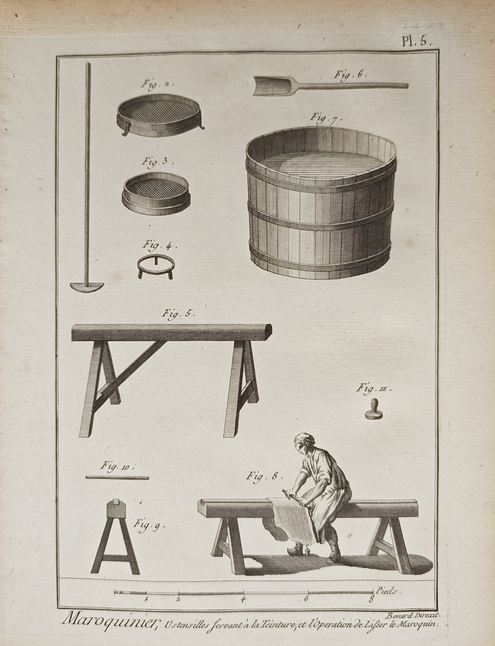Robert Bénard – Morocco Leather Maker, Utensils for Dyeing and Leather Smoothing – Engraving: "Morocco Leather Maker, Utensils for Dyeing and Leather Smoothing" presents an artisanal study illustrating the vats, sieves, trestles, and hand tools used in the preparation and dyeing of fine morocc