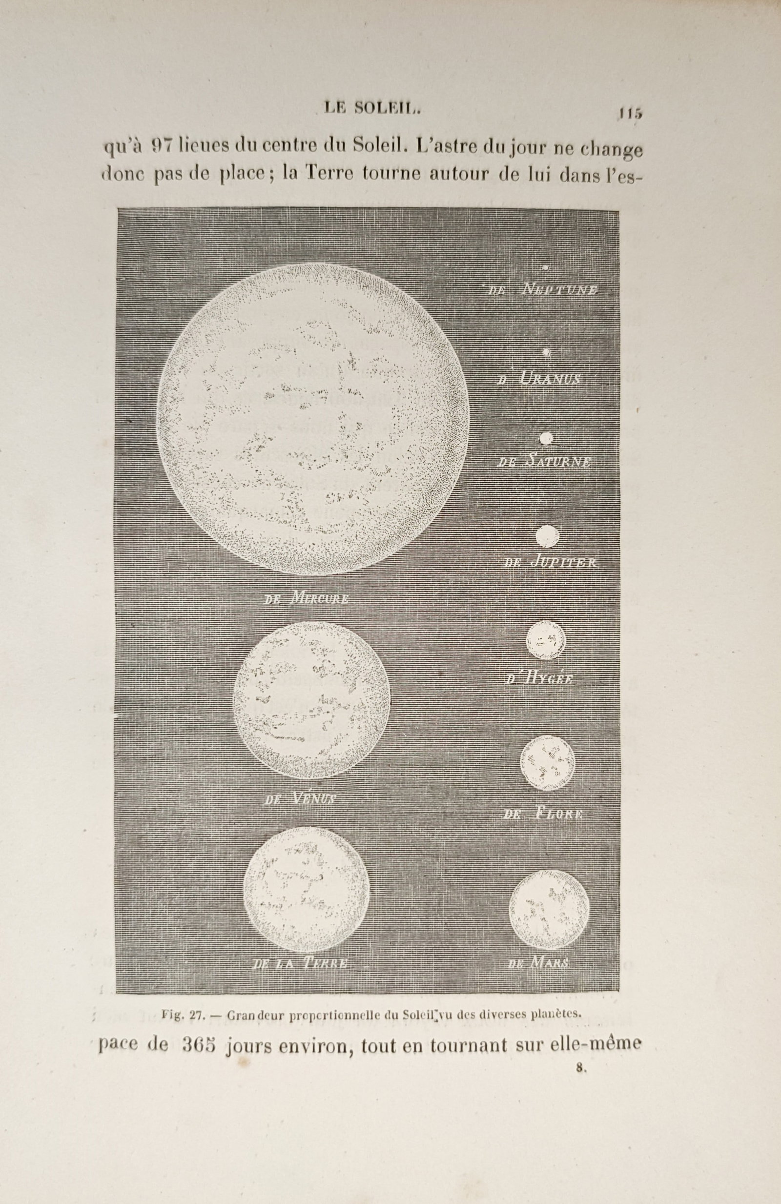 Amédée Guillemin – Comparative Apparent Size of the Sun from Solar System Planets (1 of 2)