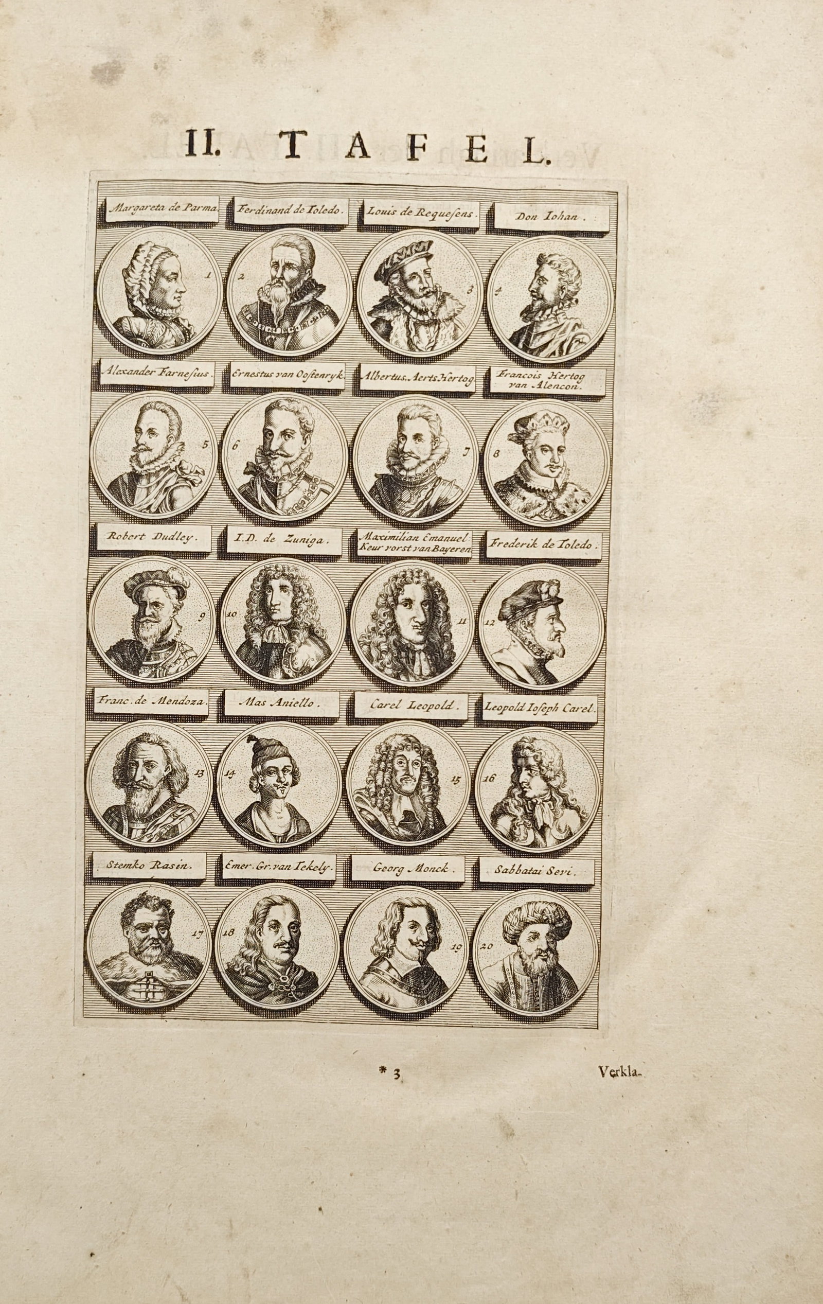 Simon de Vries – Table of European Governors, Military Commanders, and Historical Figures (1 of 2)