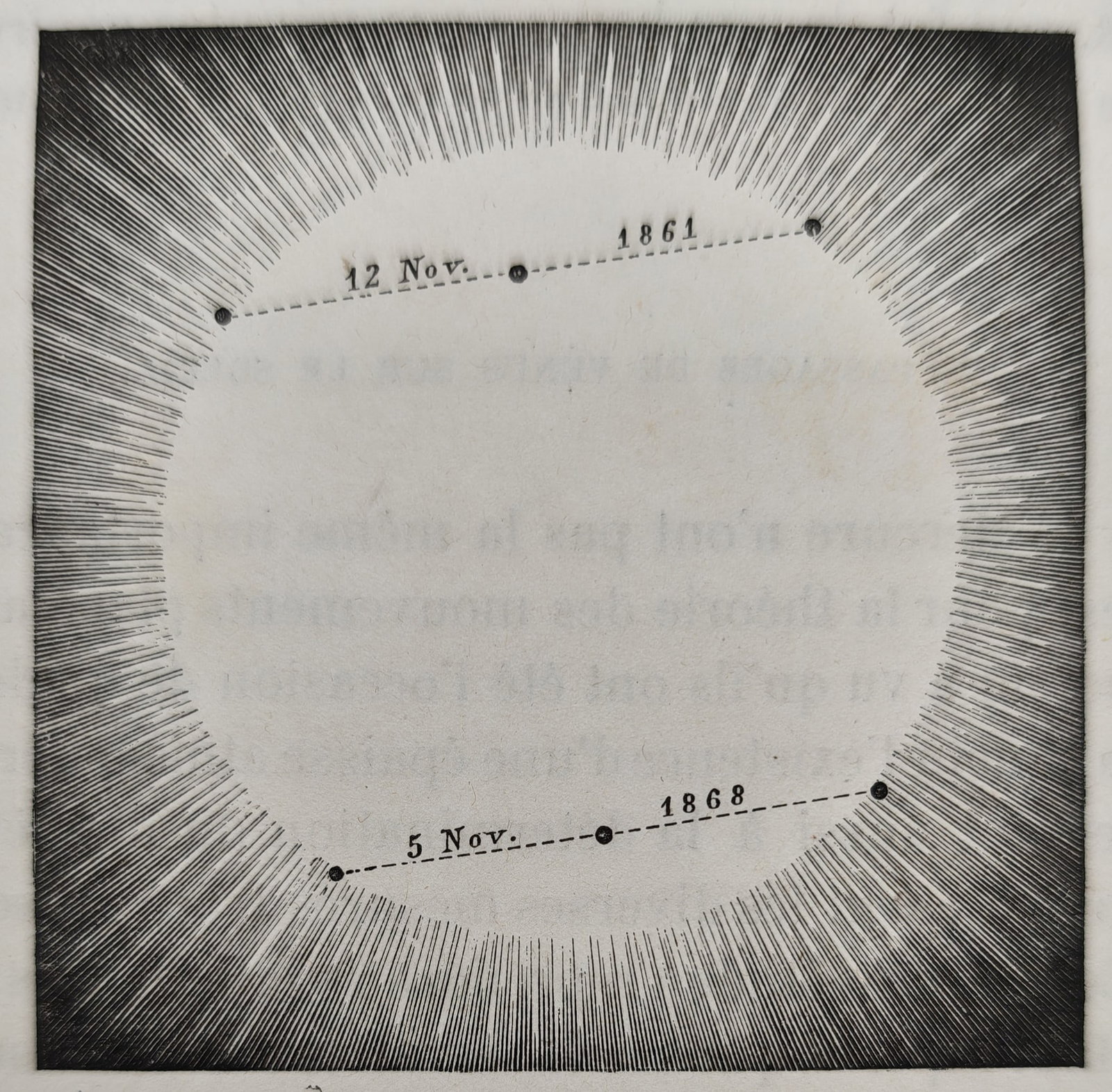 Amédée Guillemin – Transits of Mercury Across the Sun – Wood Engraving (1877): "Transits of Mercury Across the Sun" presents an astronomical diagram illustrating the transit paths of Mercury across the solar disk observed in 1861 and 1868, accompanied by explanatory French scien