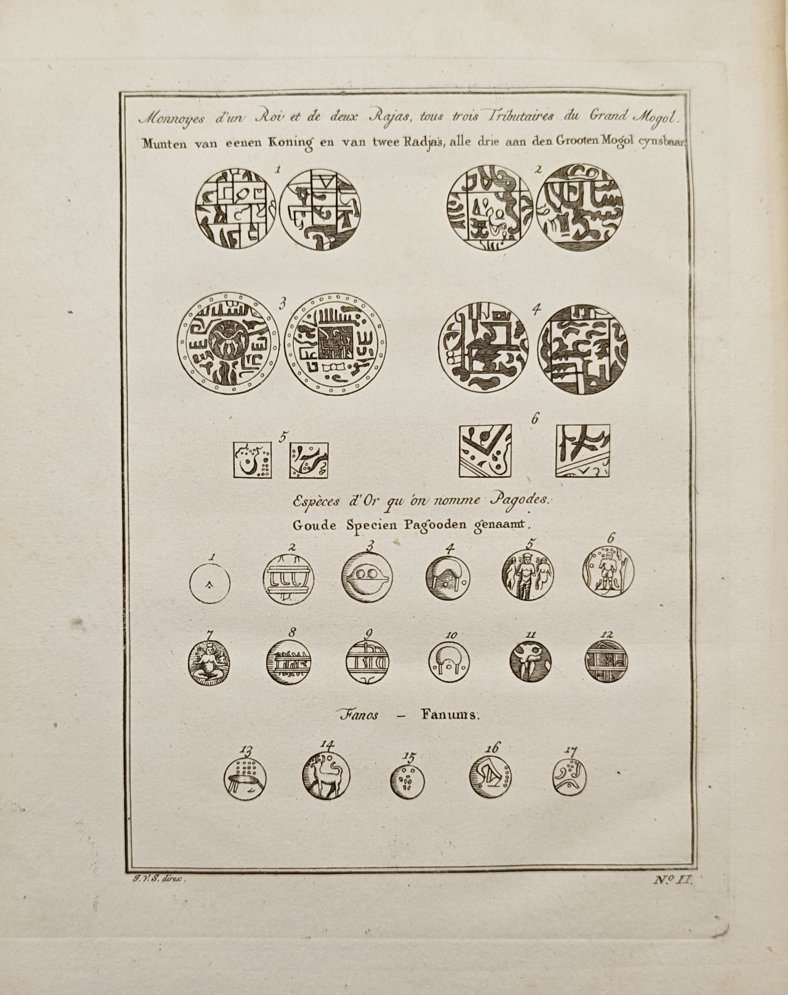 Jakob van der Schley – Gold Coins, Pagodas, and Fanams of India – Engraving (1746): "Gold Coins of a King and Two Rajas Tributary to the Great Mughal" presents a numismatic study illustrating diverse gold currencies, including regional royal issues, pagodas, and tiny fanam coins from