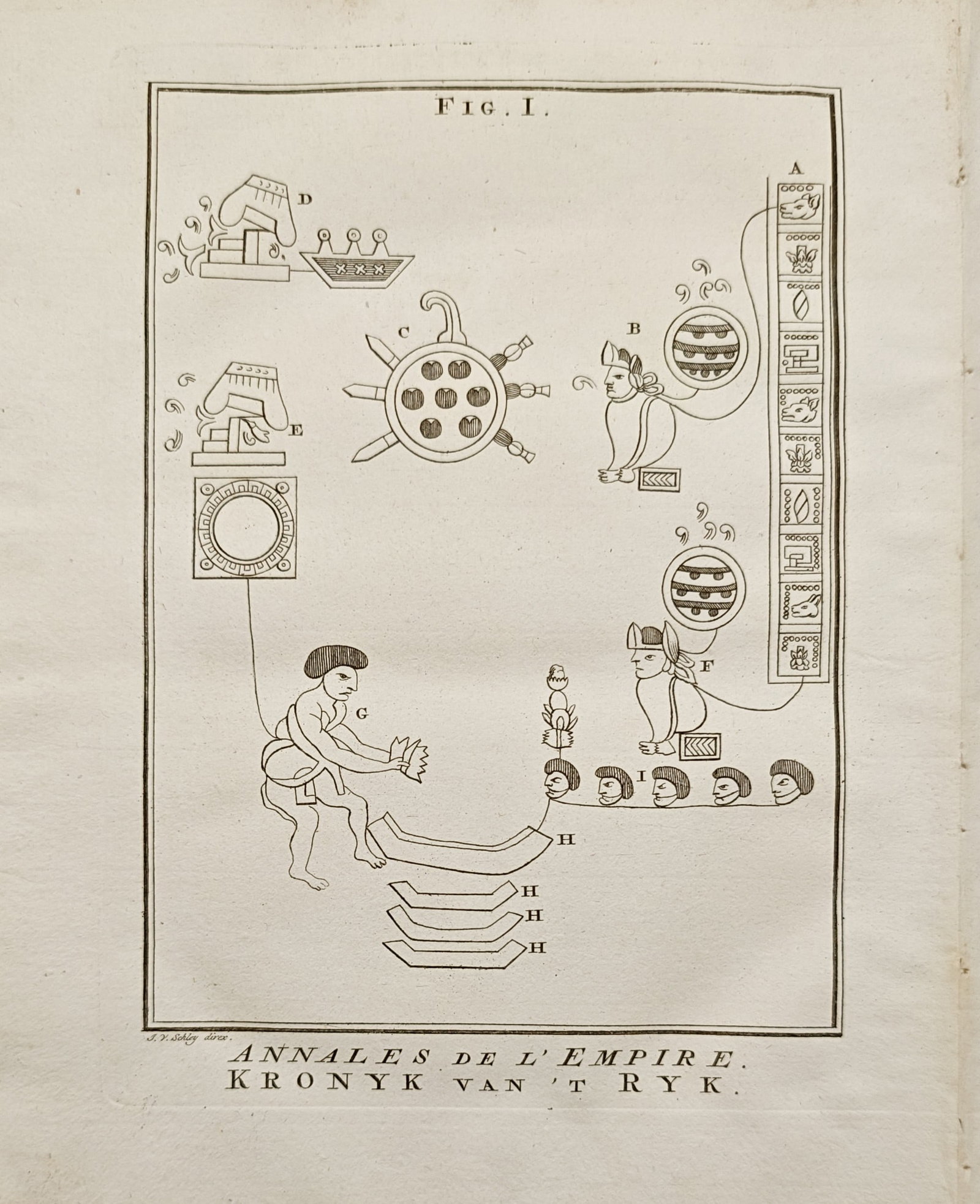 Jakob van der Schley – Annals of the Empire and Mexican Codex Pictographs – Engraving (1746) (1 of 1)