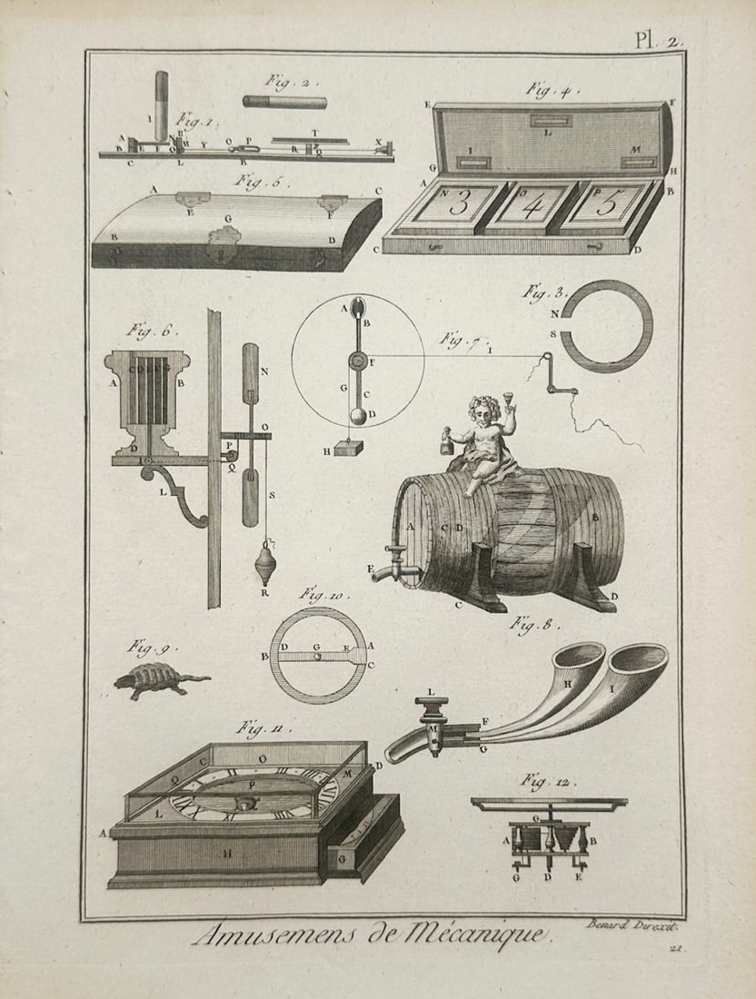 Robert Bénard – Technical Study of Mechanical Amusements and Automata – Engraving (1 of 2)