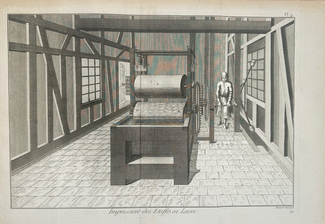 Robert Bénard – Industrial Study of Printing Woolen Fabrics – Engraving (18th Century) (1 of 2)