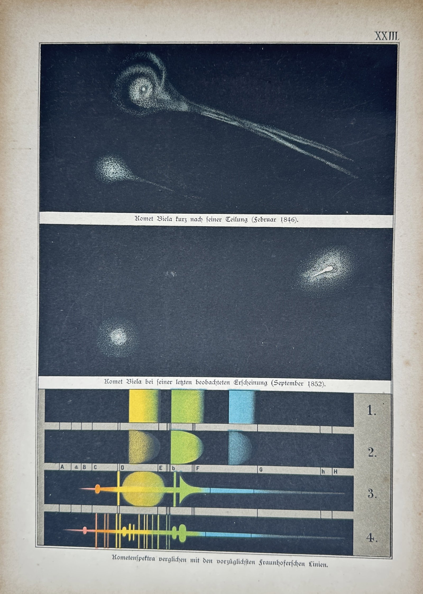 Edmund Weiss – Telescopic Observations and Spectral Analysis of Biela's Comet – Lithograph (1 of 2)