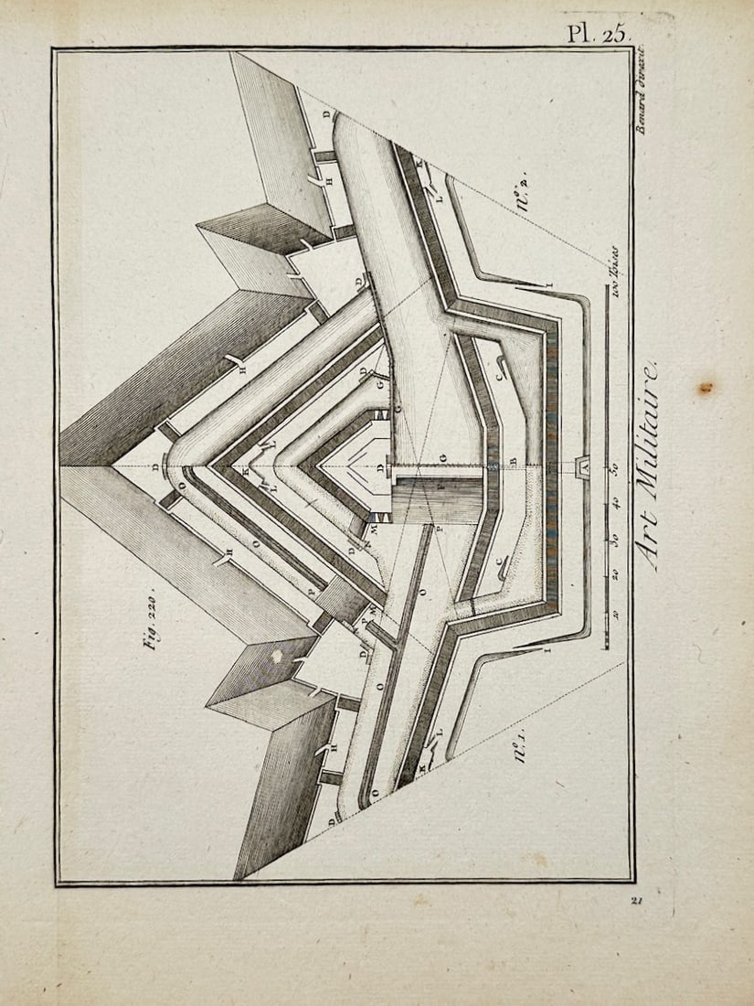 Robert Bénard – Military Art and Fortification Design – Engraving (18th Century): "Military Art" presents a technical architectural plate detailing the geometric layout, bastions, and defensive ditch fortifications of a star fortress plan. The composition demonstrates eighteenth-ce
