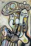 Pablo Picasso Spanish 1881 - 1973 (Oil on canvas Painting) style of