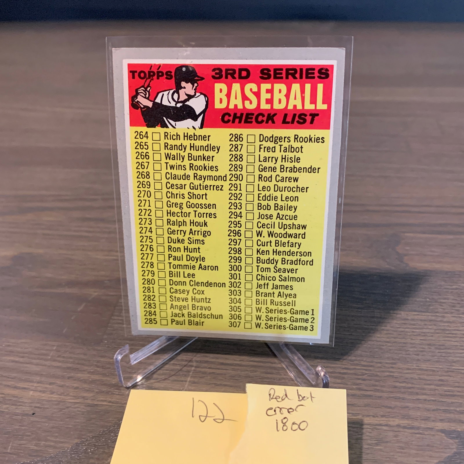 Topps 70' Checklist Red Bat Error Card: Topps 1970 3rd Series Checklist #244 Red Bat Error Card. See photos for condition. If you are interested in consigning with us, email aeronhouse1994@gmail.com or fill out the consignment form on ahauc