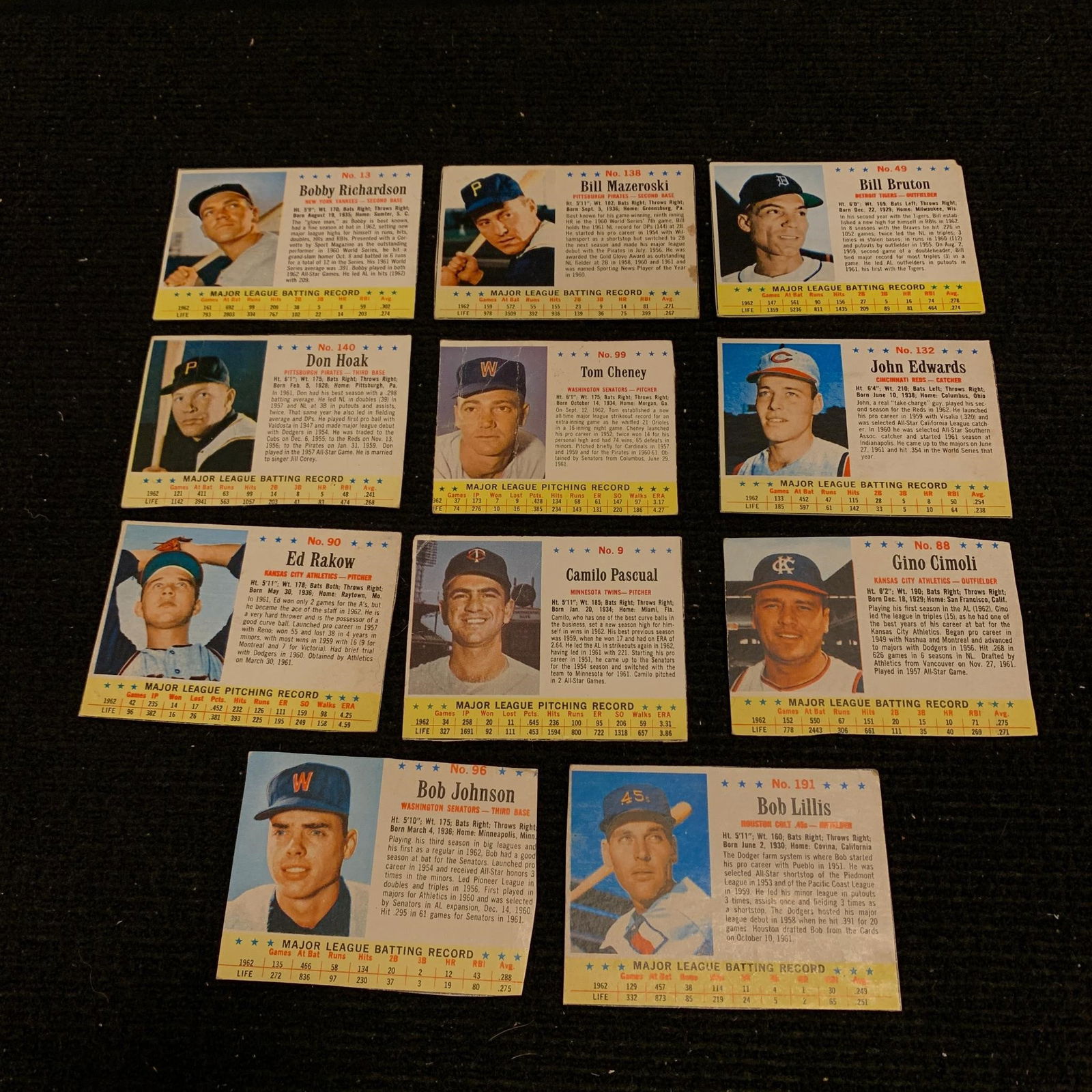 1963 Post Baseball Cards, Bobby Richardson (1 of 2)