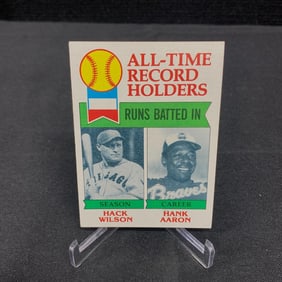 Hank Aaron RBI Record Card