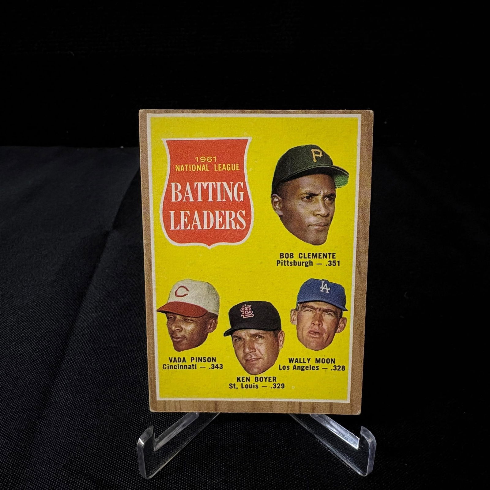 1962 Topps N.L. Batting Leaders, Clemente (1 of 2)