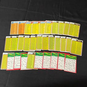 1970s Topps Checklist Baseball Cards