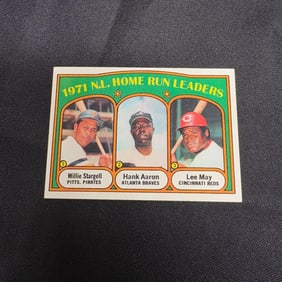 1971 Home Run Leaders Topps Baseball Card