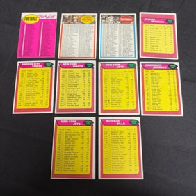 1970s Topps Checklist Football Cards