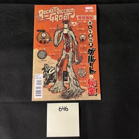Marvel Comics Rocket Racoon & Groot 1 Variant Cover Comic
