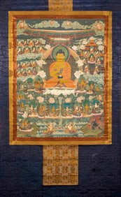 Sakyamuni Thangka
