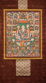 Padmasambhava thangka