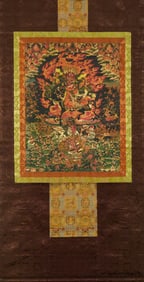 Regional master Thangka