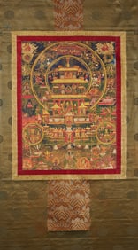 Winter Palace 4th floor Thangka