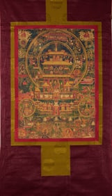 Tancheng, Mandala, Thangka