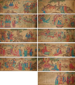 Long Scroll with Khitan Script Depicting Mythological Stories, Pre-Ming Dynasty