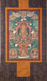 Longevity Buddha Thangka
