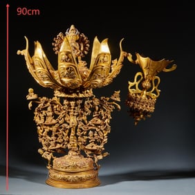 Ming Yongle Reign Gilt Bronze Mandala of Yamantaka