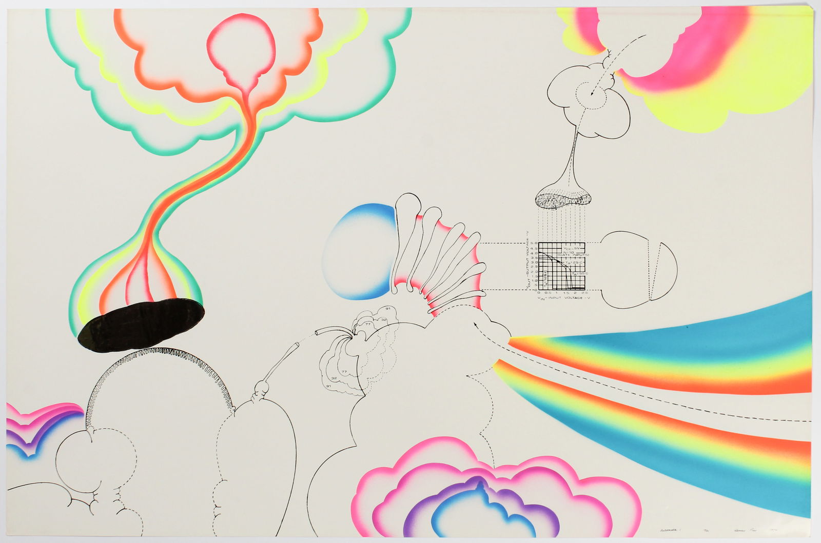 Sky David (Dennis Pies) (American, B. 1947) Automata Series, 18 Prints, Serigraph (1 of 19)