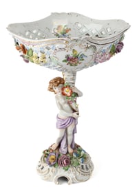 Large Antique Von Schierholz Dresden Pierced Porcelain 19th C. Figural Compote