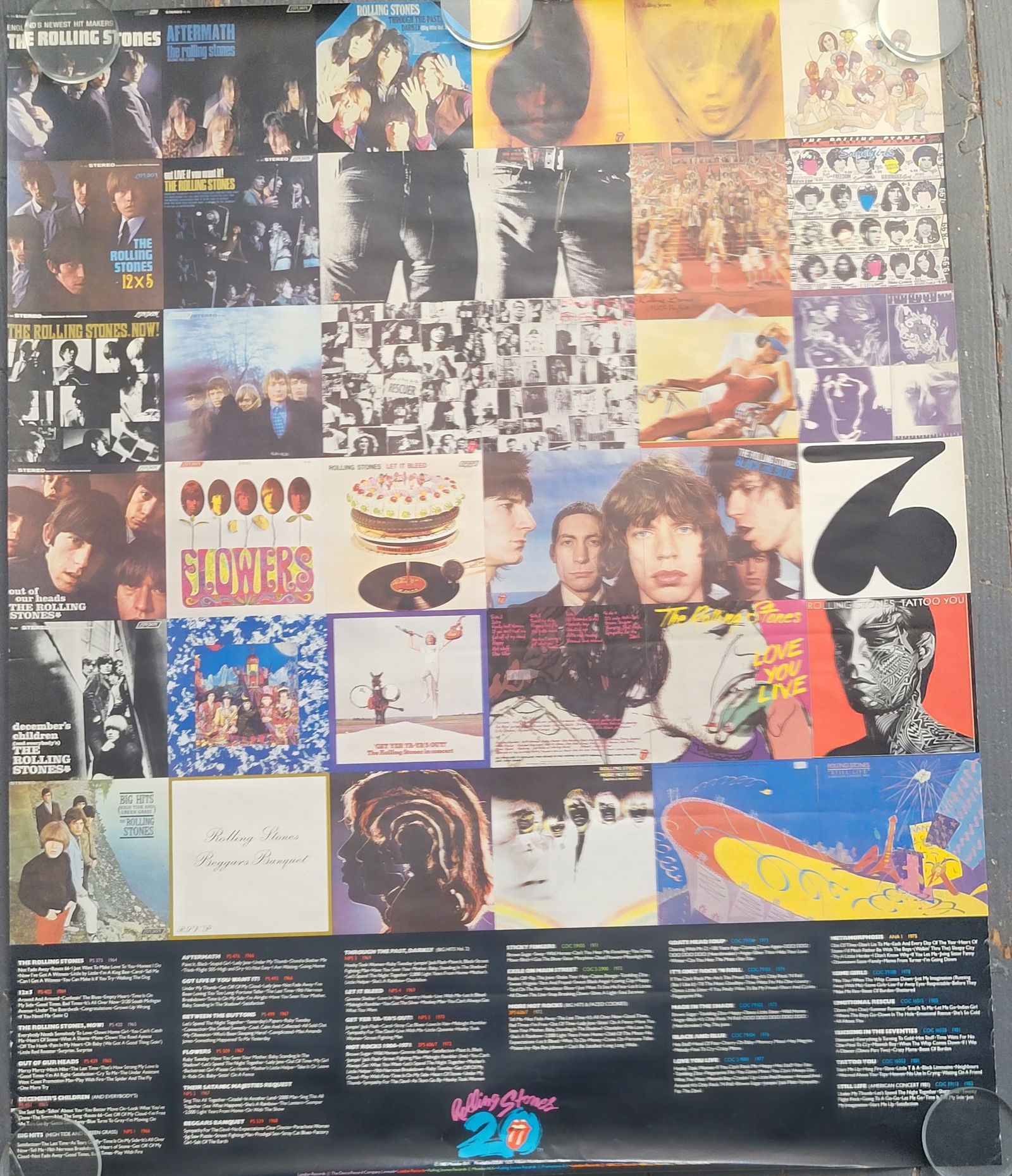 Rolling Stones Promo Poster 1983 (1 of 1)