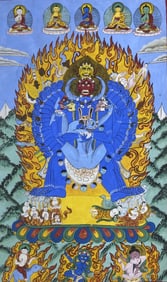 Vintage or Antique Yamantaka Thangka Painting