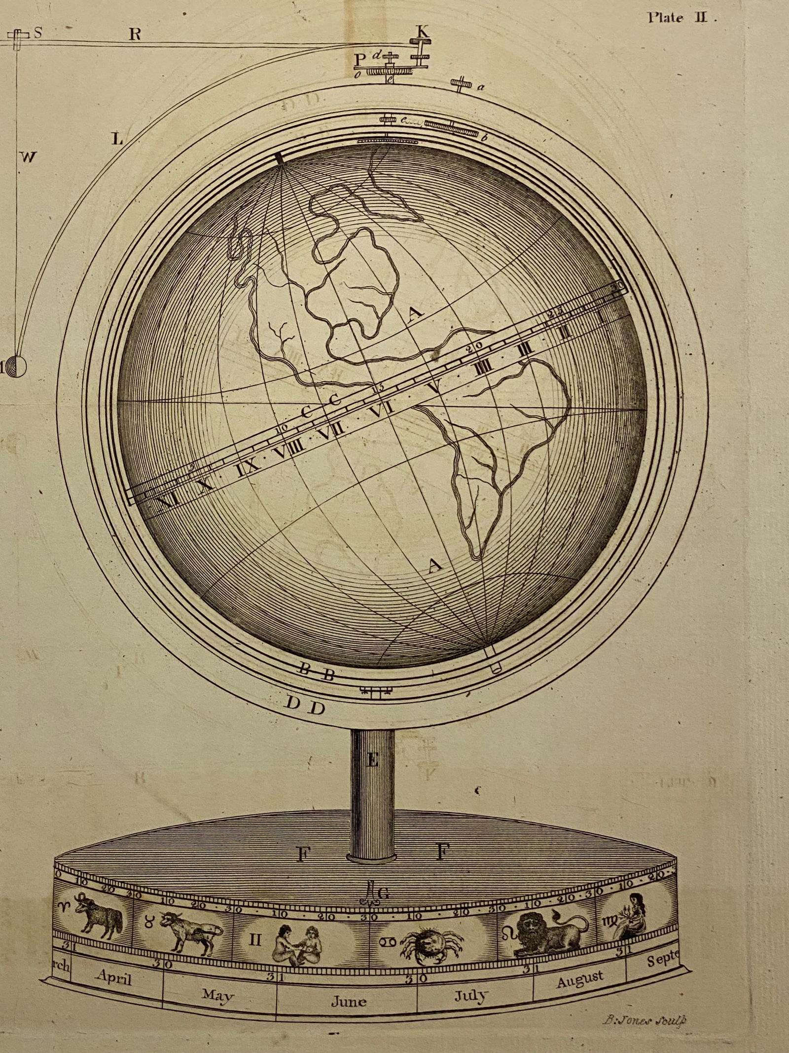 B Jones 18th century globe engraving with zodiac: 18th century globe engraving with zodiac.. total size 8 5/8”X 10 3/4”..