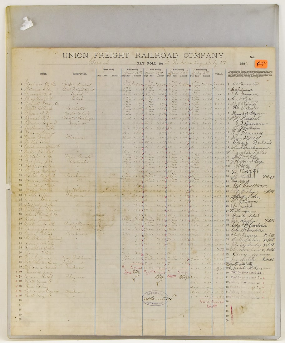 1887 UNION FREIGHT RAILROAD COMPANY PAYROLL FOLIO SHEET: A Union Freight Railroad Company payroll folio sheet dated 1887. The item measures 20.5" H x 17" W x 0.5" D.