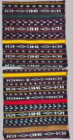 Lot of 2 - Vintage Panels Totonicapan, Guatemala, Ex Museum