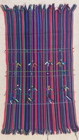 Vintage Guatemalan Textile - Ex Museum