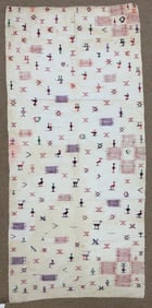Vintage Guatemalan Textile - Ex Museum