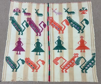 Vintage Guatemalan Textile - Ex Museum