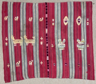 Vintage Guatemalan Textile - Ex Museum