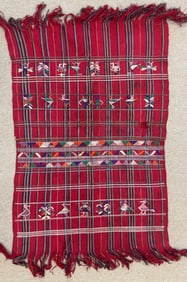 Vintage Guatemalan Textile - Ex Museum