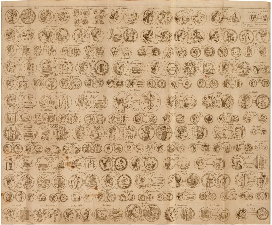 Michel C. Soutzo, 1st President of the Romanian Numismatic Society - Folio (1 of 1)