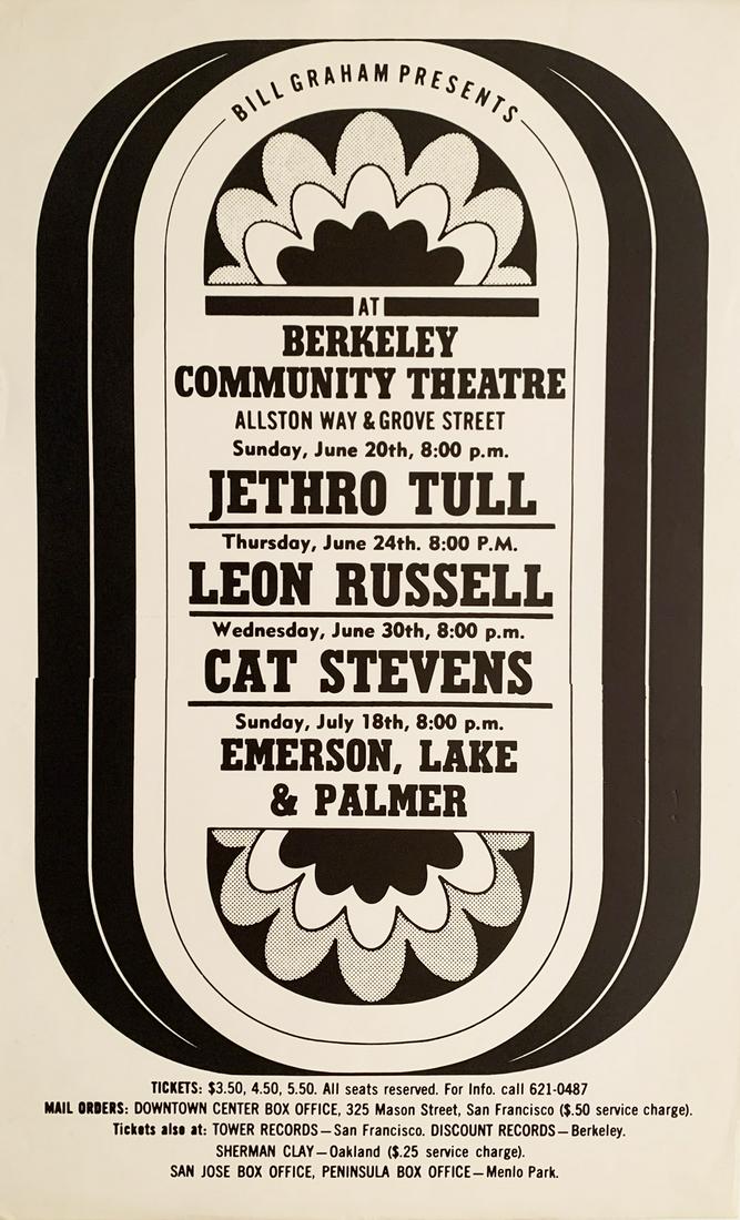 Jethro Tull Concert Poster (1 of 1)