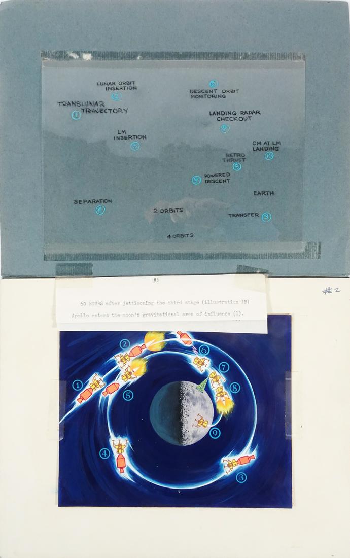 Davis Meltzer Gouache on Paper (1 of 4)