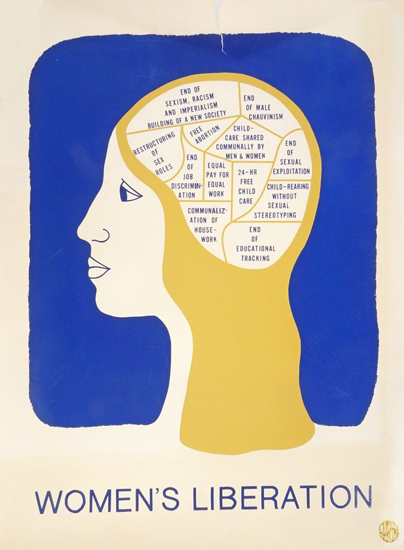 Women's Rights Movement Poster (1 of 1)