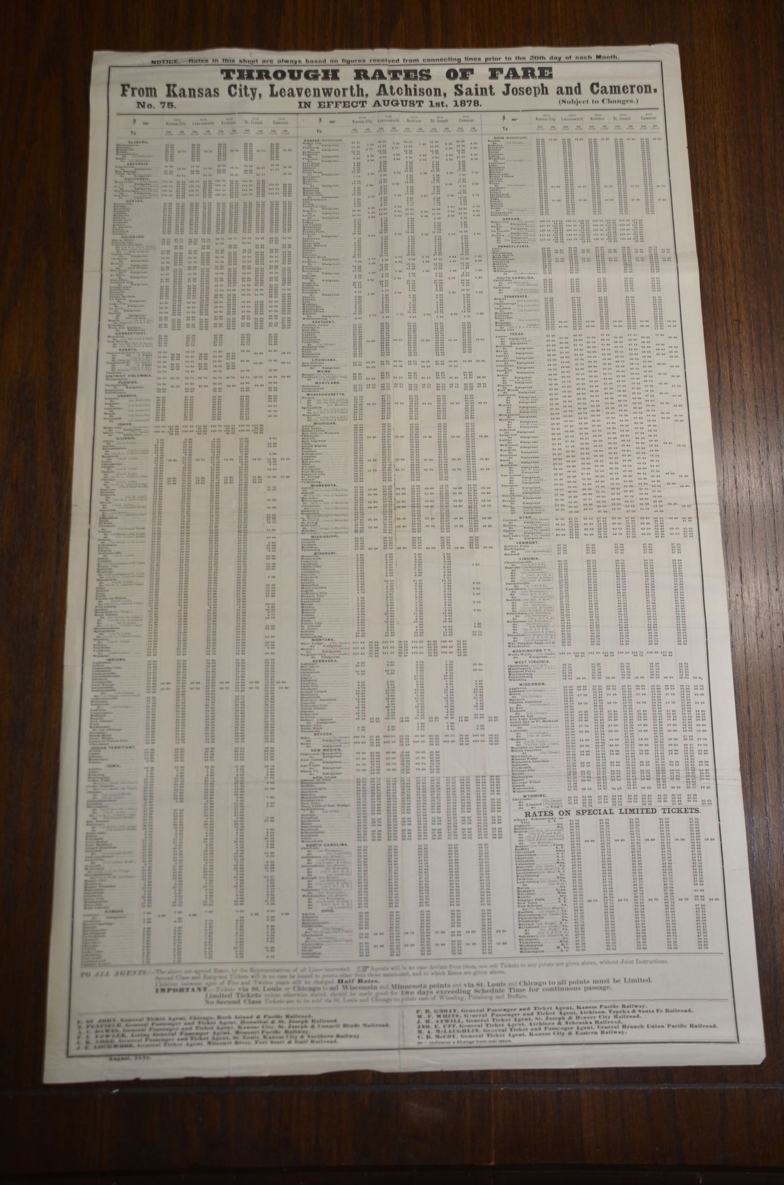 August 1, 1878 Through Rates of Fare from Missouri/Kansas Broadside Poster (1 of 6)