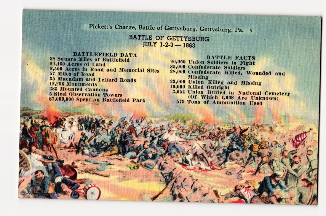 Pickett's Charge, Battle of Gettysburg, Pa. July 1-2-3, 1863. Battlefield Data & Facts Details.: A colorful illustration depicts Pickett's Charge at the Battle of Gettysburg. The scene is a wide, panoramic view of a battlefield filled with soldiers in blue and grey uniforms, some mounted on horse