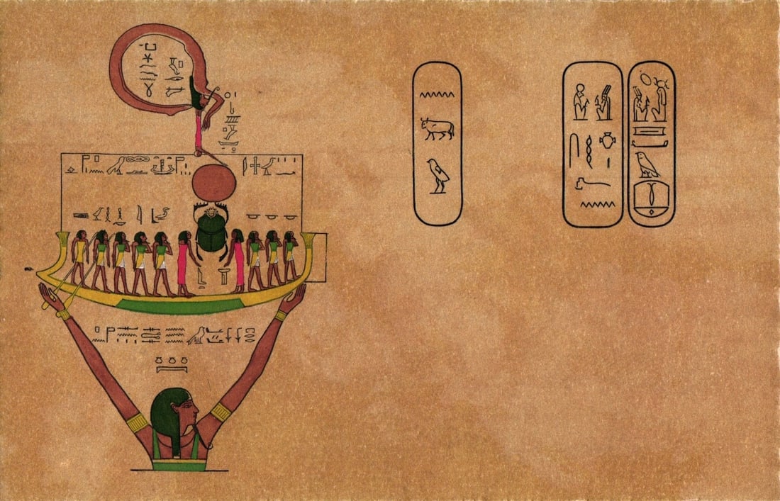 Ancient Egyptian Deities and Hieroglyphs Ritual Scene Illustration Postcard (1 of 2)