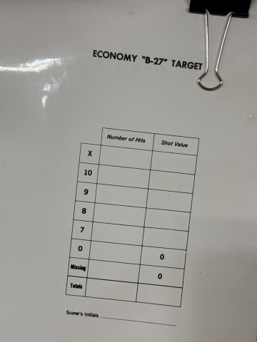 2 Vintage B-27 gun targets: local pick up only- No Shipping on this lot -