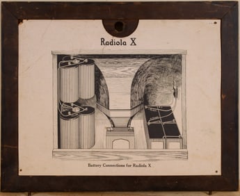 Radiola X Ad.